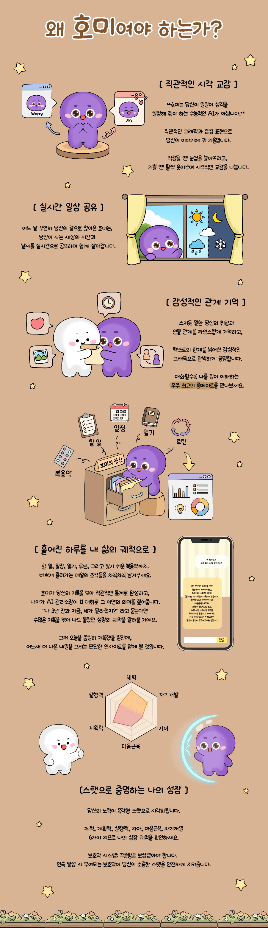 호미 서비스 소개 2 — 왜 호미여야 하는가